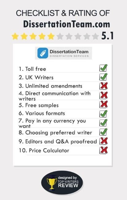 Review of DissertationTeam by TopWritersReview
