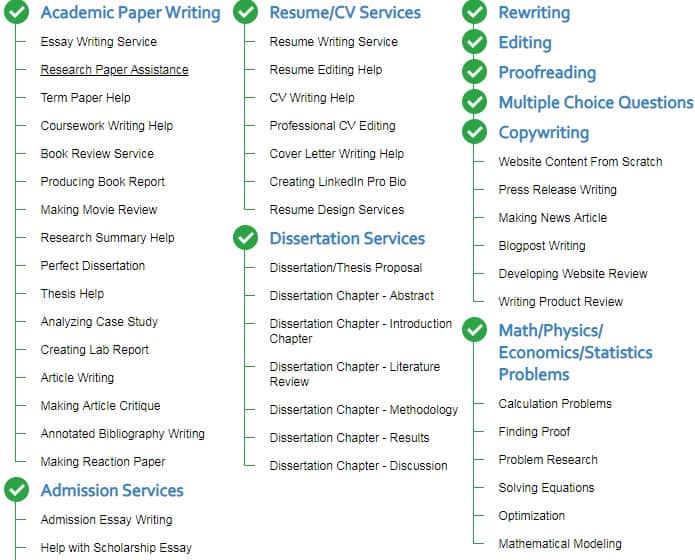 Essay Paper Writing Buying Lab Report Th Amendment Essay Services Research Paper Vs Essay also English Essay My Best Friend Buying Lab Report Th Amendment Essay Services Peatix Research Essay Topics For High School Students