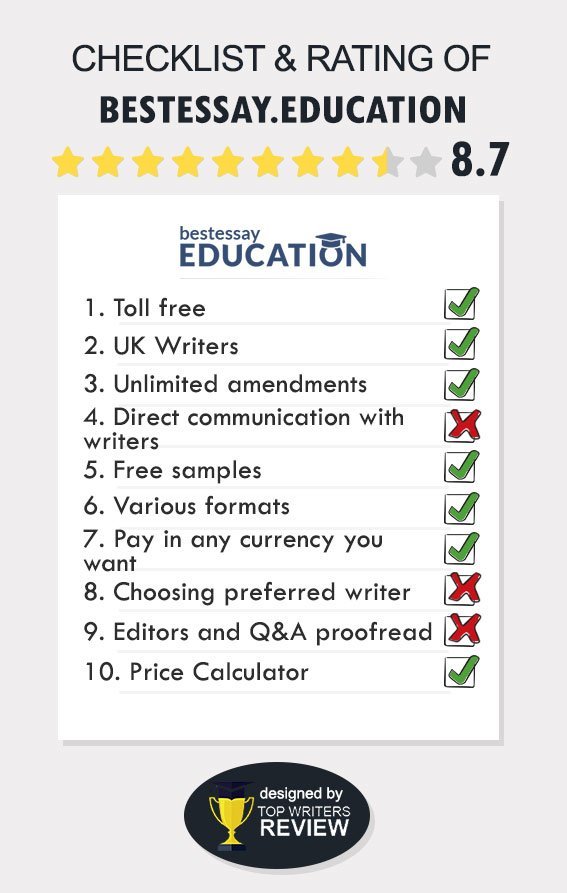 Best essay writers review