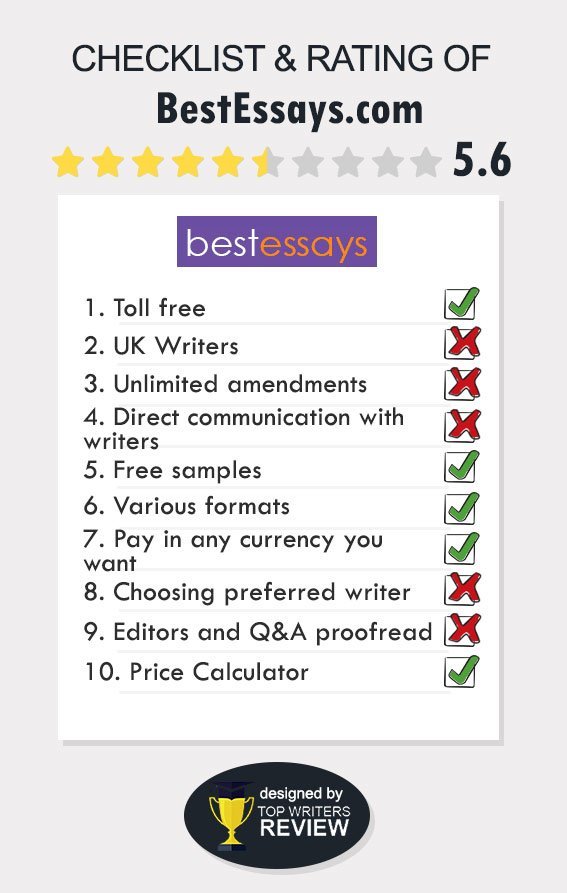 Best essays discount code
