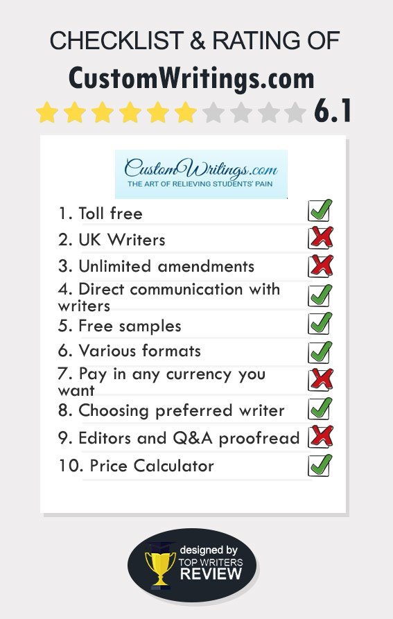 Custom writings com discount code