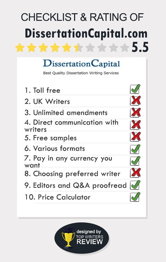How to buy an essay