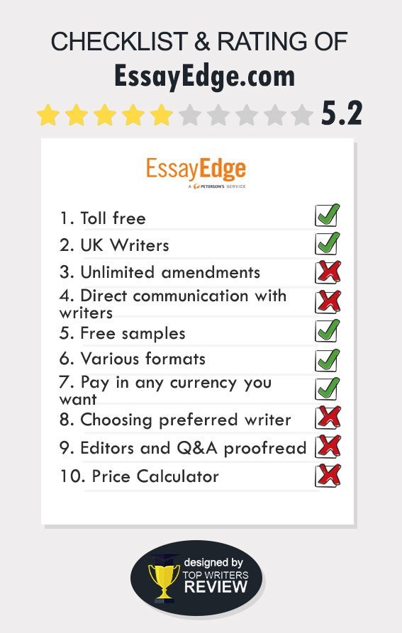 EssayEdge.com