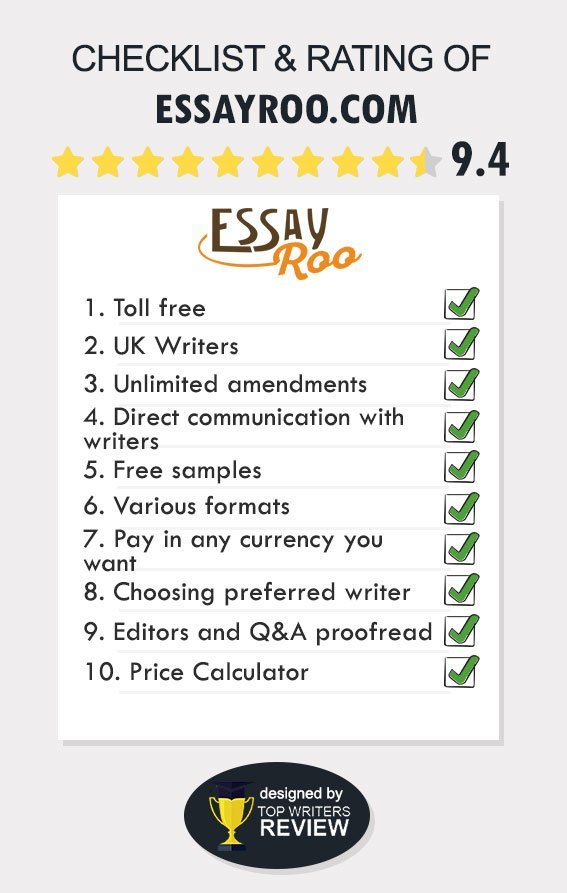 EssayRoo Review by TopWritersReview