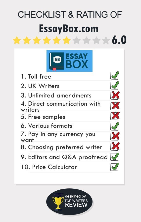 essay box