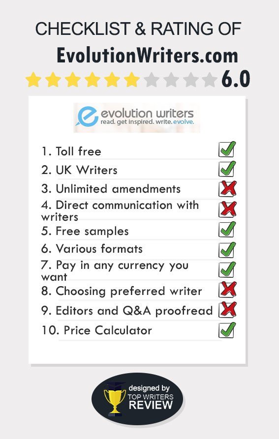 Writer evultion