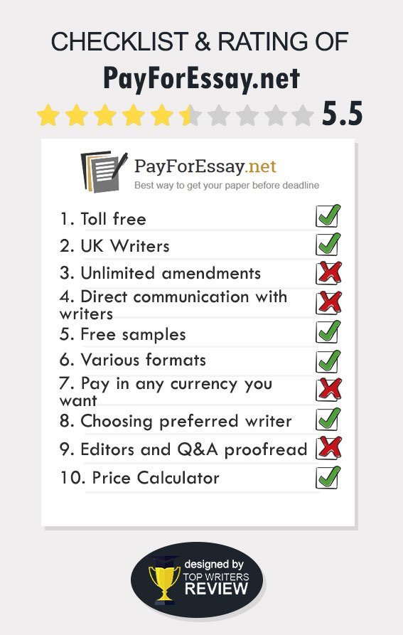 payforessay