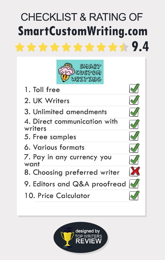 custom writings coupons