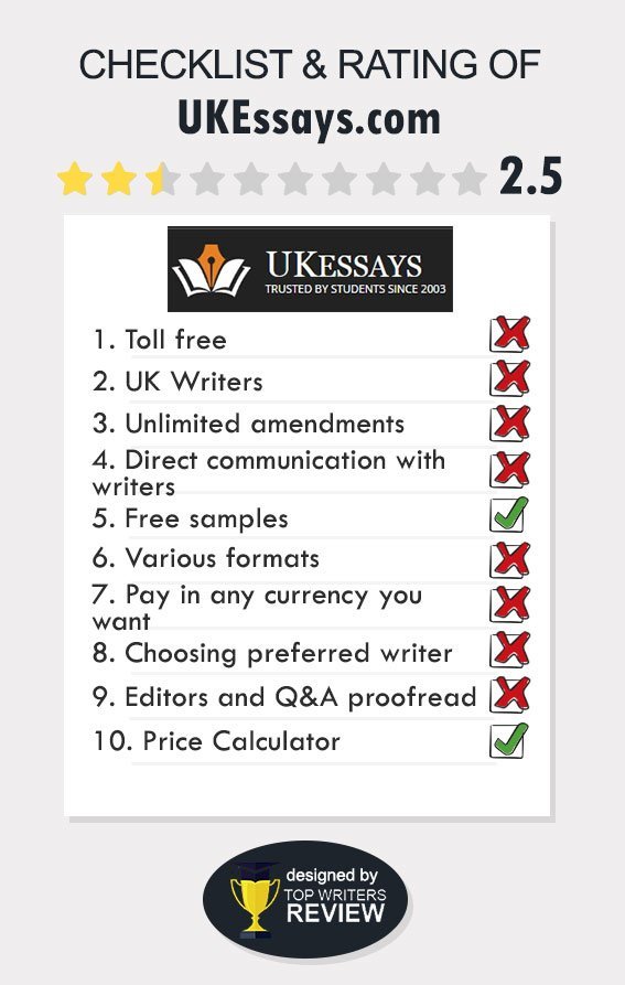 Ukessayscom Prices Reviews And Testimonials Ukessays Review By Topwritersreview English Essays also Argumentative Essay Papers Essays For High School Students