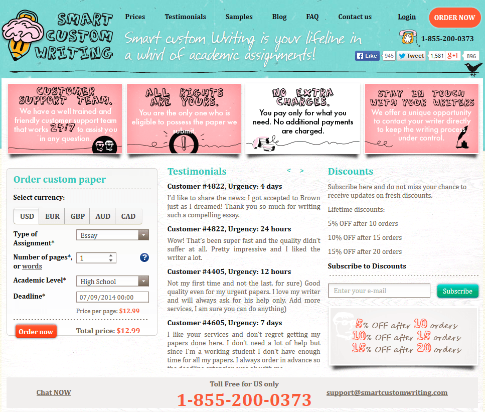 SmartCustomWriting.com Review