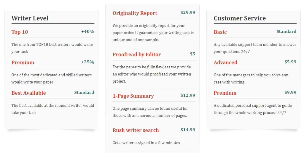 Smartcustomwriting Review Additional Features