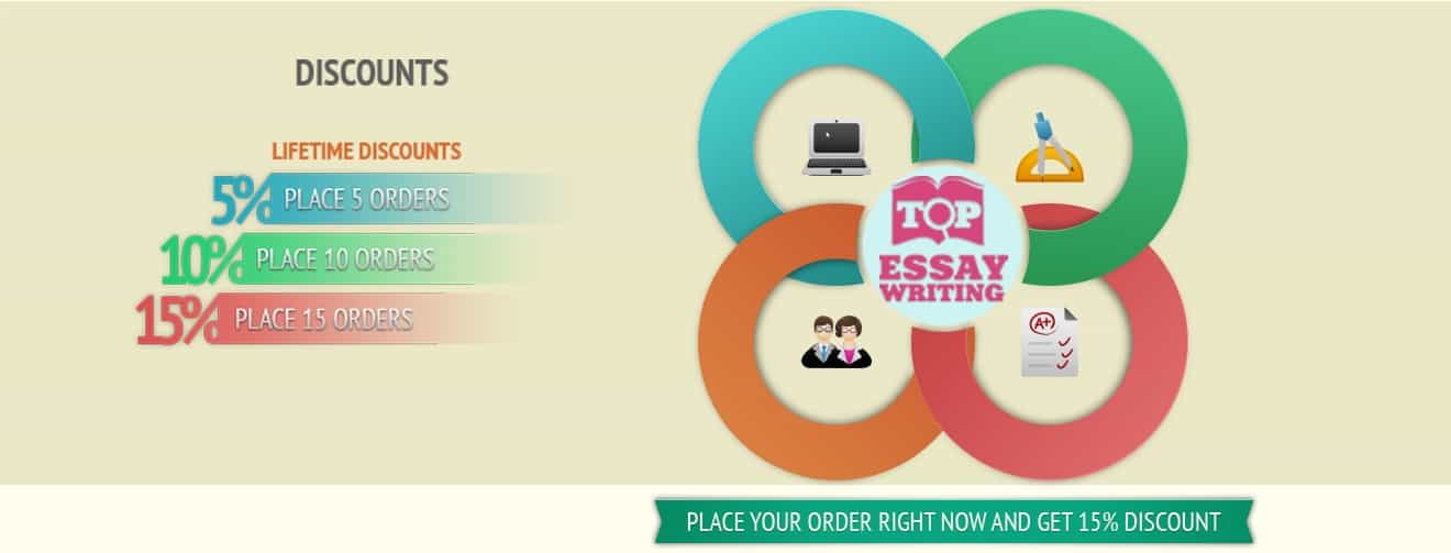 Custom writing reviews maker