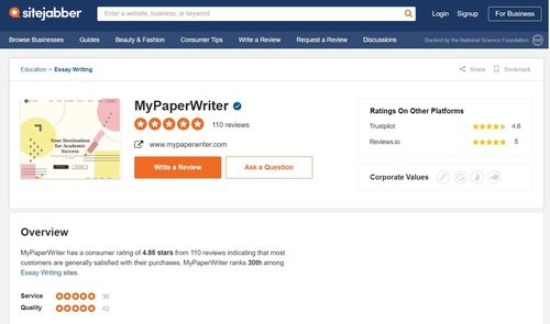 MyPaperWriter sitejabber