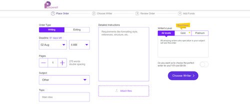 Paperell ordering process