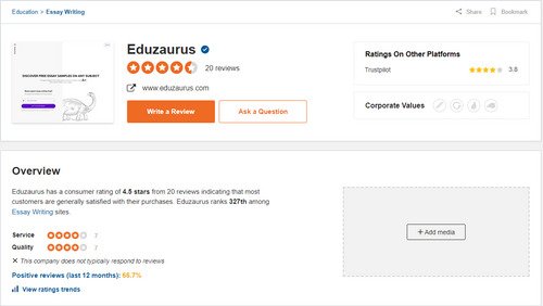 EduZaurus trustpilot