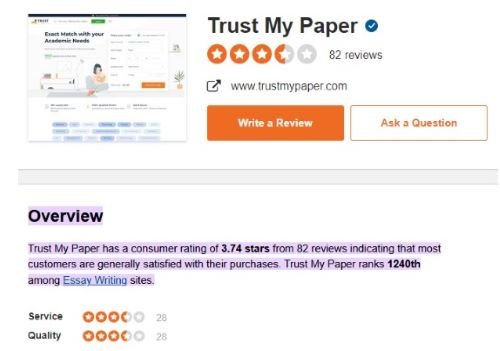 trustmypaper sitejabber