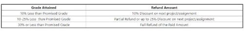 mymathgenius discounts