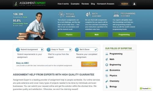 assignmentexpert overview