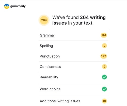 SweetStudy quality