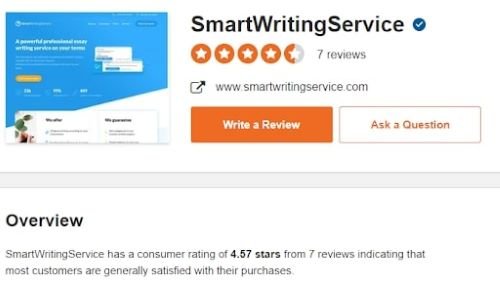 smartwritingservice sitejabber