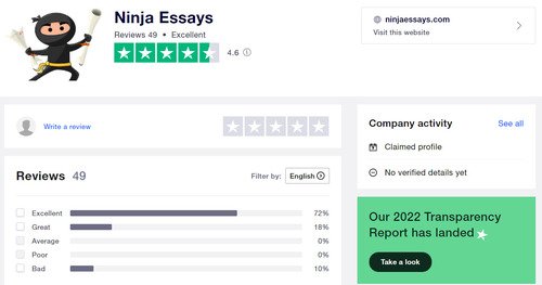 NinjaEssays trustpilot