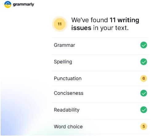 essayroo grammarly check