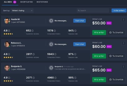 EssayHub bidding system