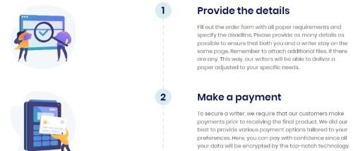 justbuyessay ordering process