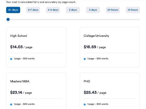 sharkpapers prices