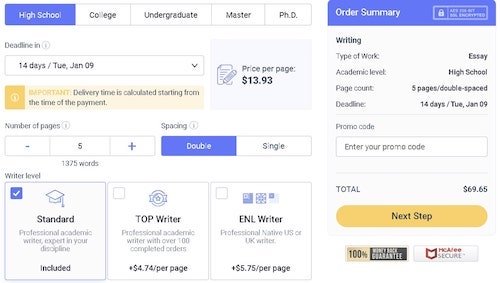 99papers order placing