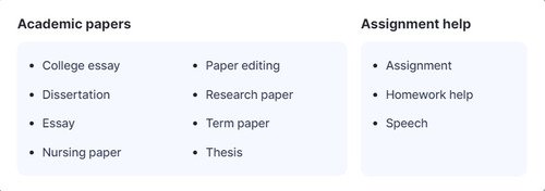 write paper services