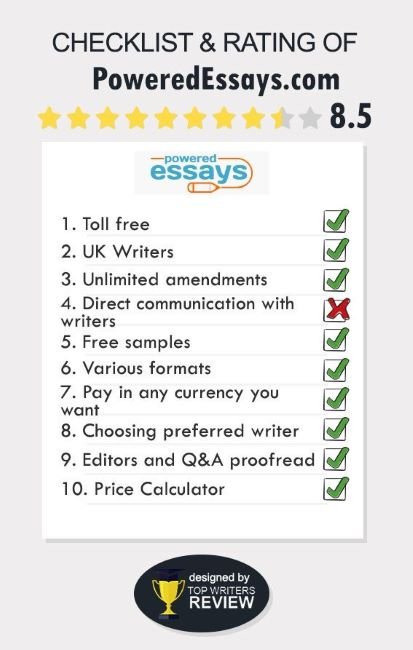 Review of PoweredEssay by TopWritersReview