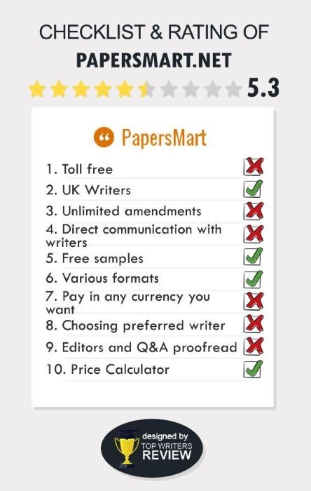 PapersMart Review by TopWritersReview