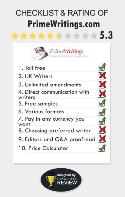 Review of PrimeWritings by TopWritersReview