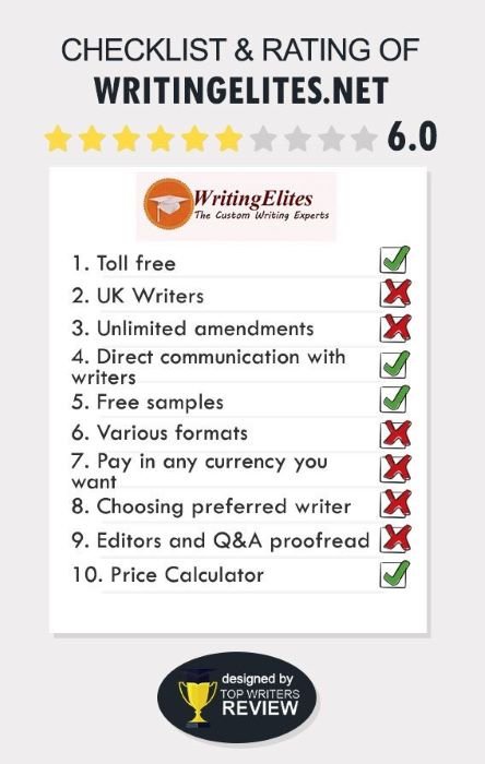 WritingElites Review by TopWritersReview