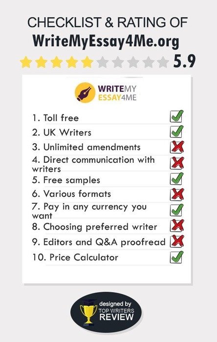 WriteMyEssay4Me Review by TopWritersReview