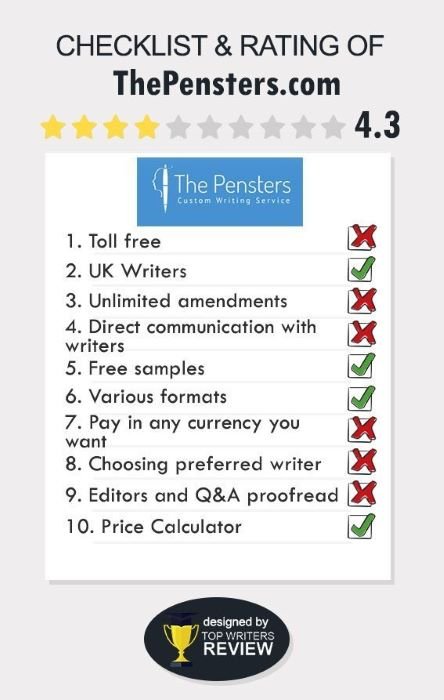 ThePensters Review by TopWritersReview