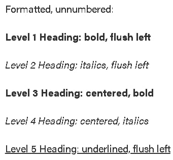 mla headings format