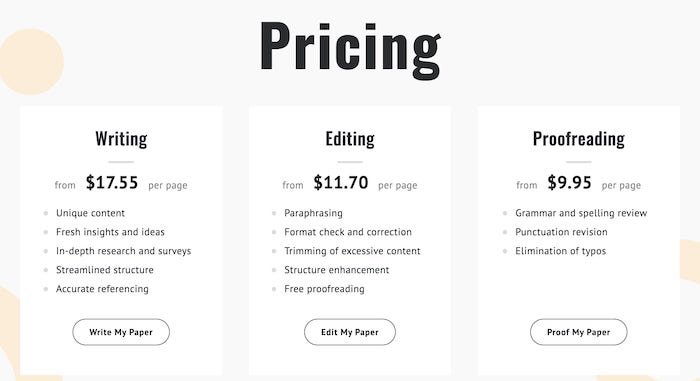 mycustomessay prices