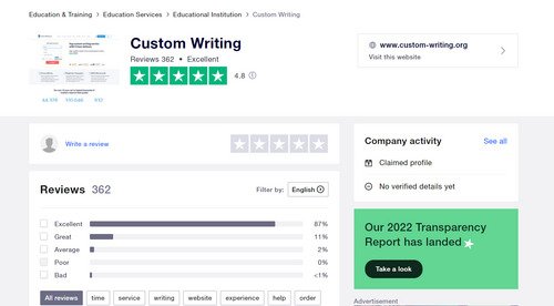 CustomWritings trustpilot