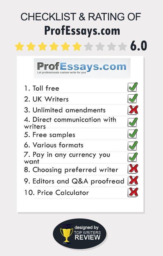Professays reviews
