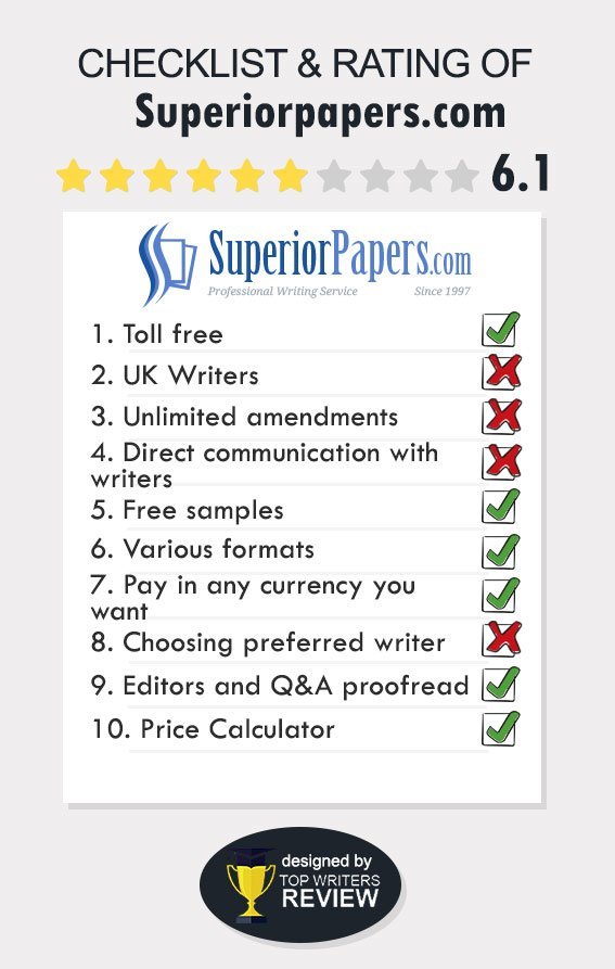 Detailed Review of blogger.com – Top quality academic writing team